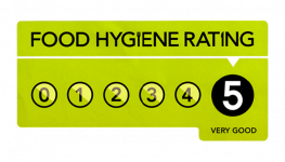 Food Hygiene Rating